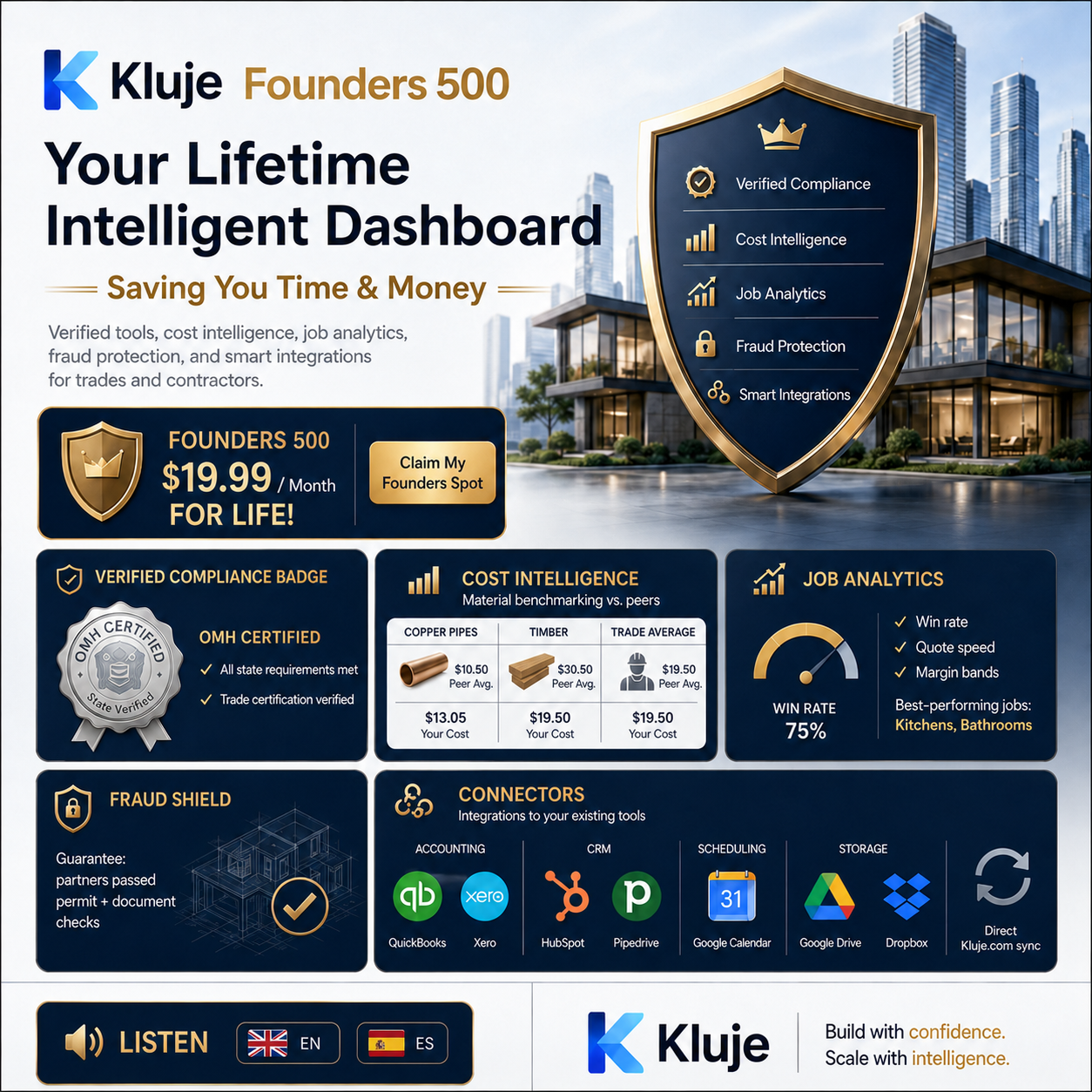 FOUNDERS 500